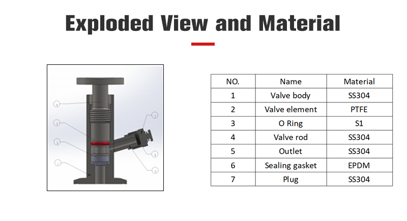 Aseptic Sampling Valve