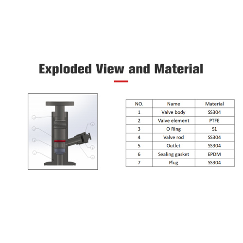 1.5'' Aseptic Sampling Valve With Stainless Steel Body