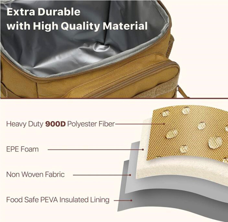 Outdoor Insulation Bag Details 2