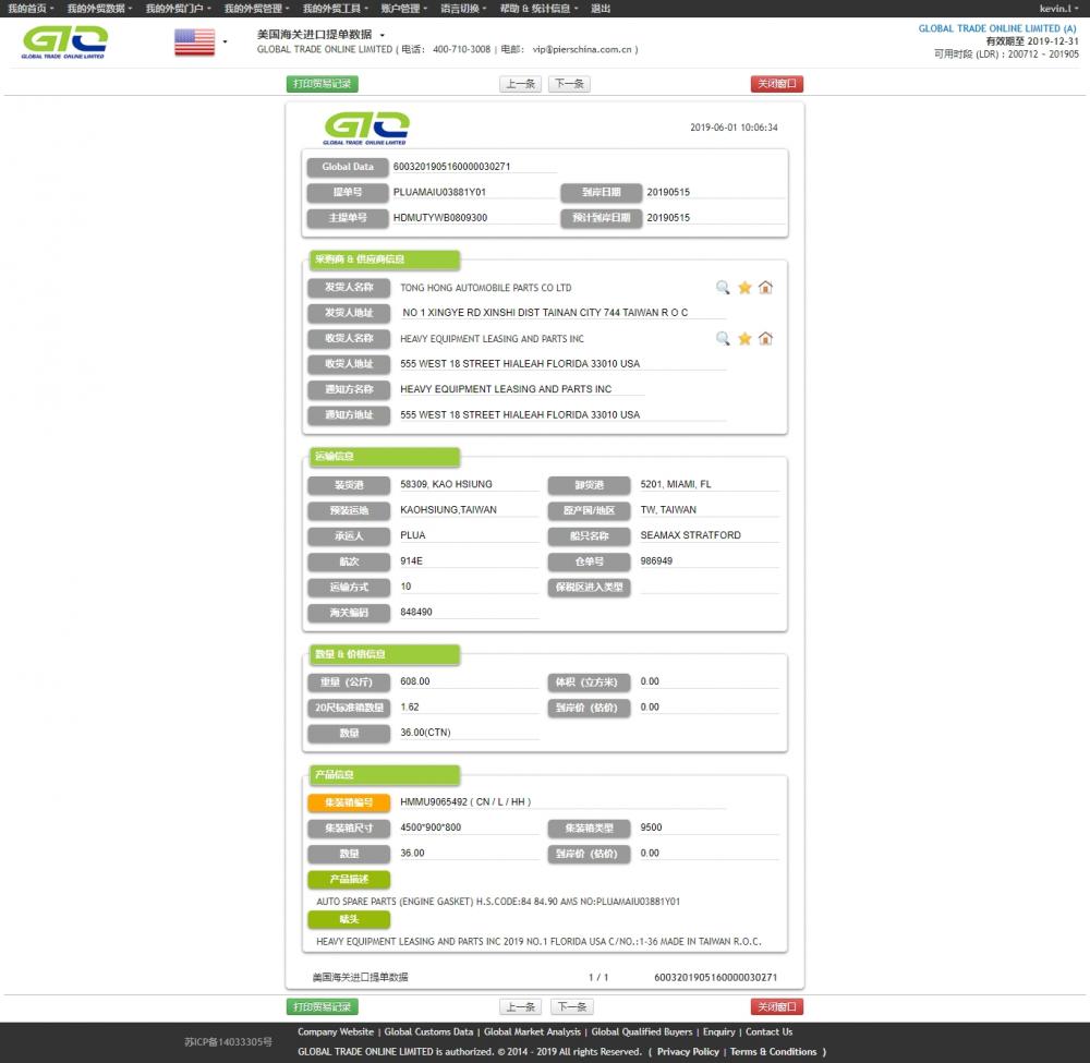 ENGINE GASKET Import Data of USA