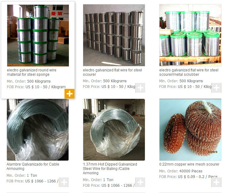 Price list Galvanized wire