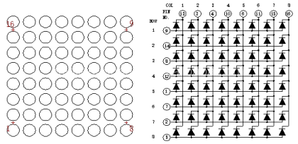 8x8 LED Matrix Panel Matrix Led Painel