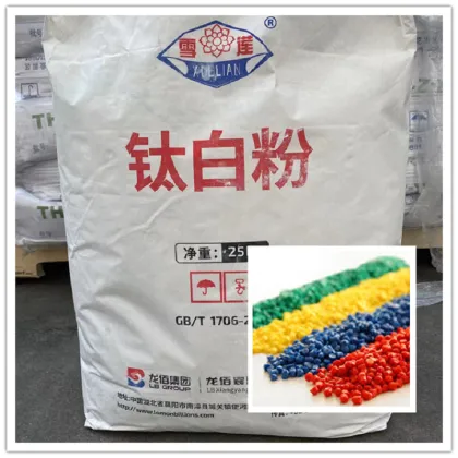 BILLIONS BLR-698 TiO₂ Pigment For Coatings