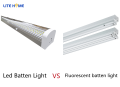LED lineares Lattenlicht 2 Fuß 20W moderner Innenräume