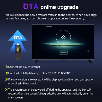 H96 Max Game TV Stick: 8K Android 11 Smart Fire TV Stick