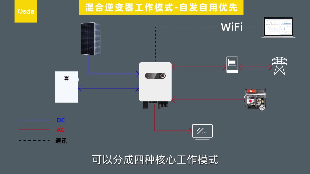 GH02-5324 High Capacity Battery Unit