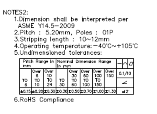 2.5mm2 Push-pin Terminal Connectors 