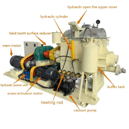 500L Sigma Mixer with Screw Extruder 1000L Vacuum Double Arm Sigma Blade Mixer Kneader