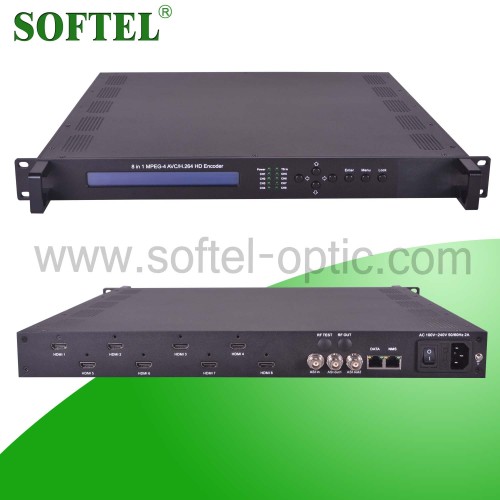 Support IP Output Mpts and 8 Spts, 8 HDMI to IP Encoder