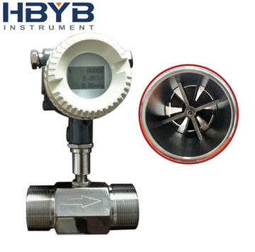 Inline Digital Turbine Flow Meter