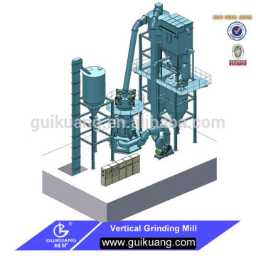 vertical mill LM mill