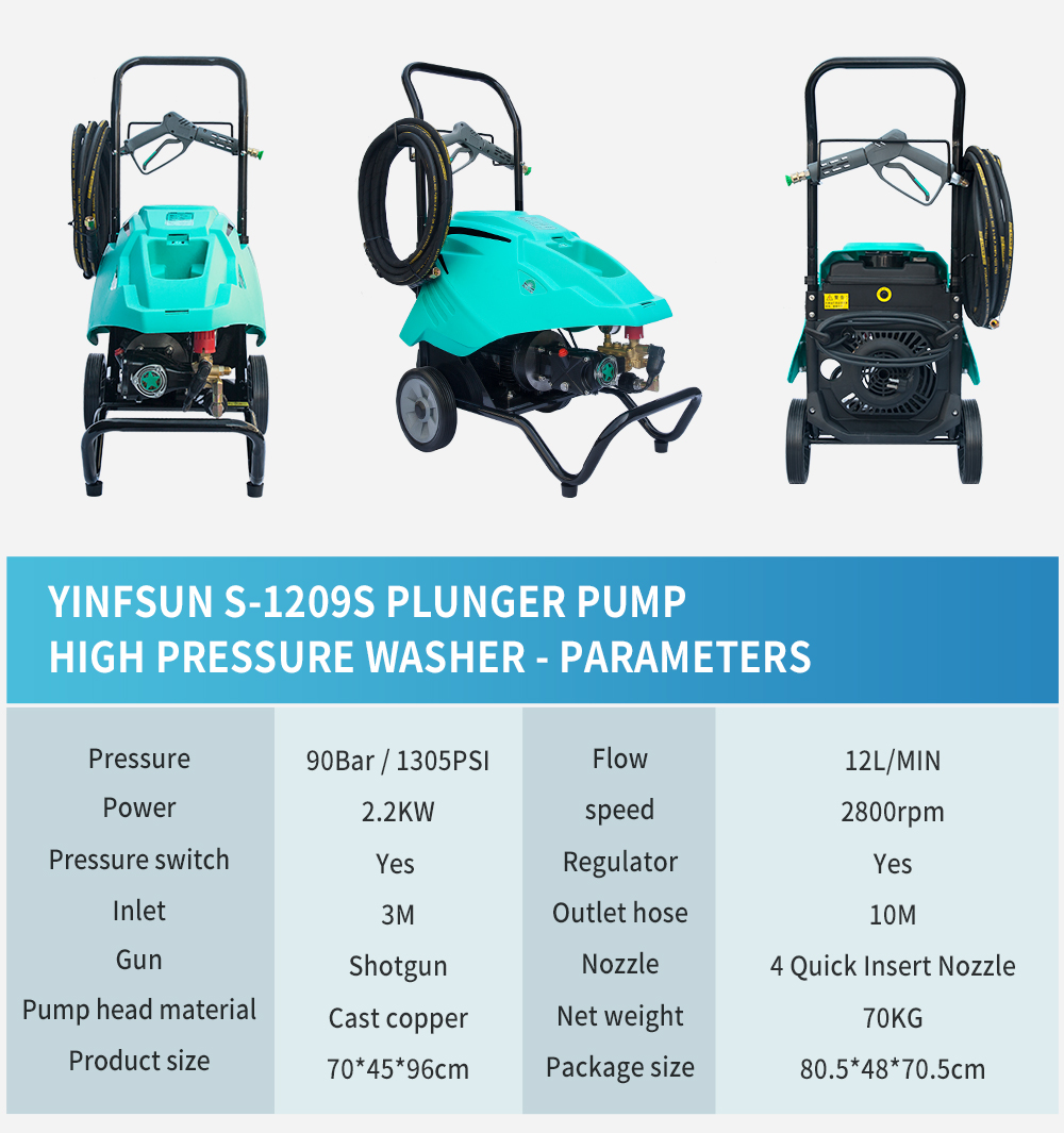 Cheap Pressure Washer