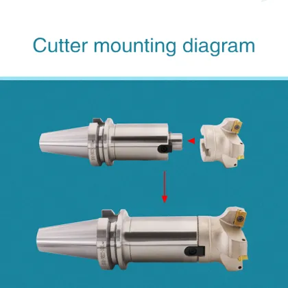 CNC cutter right angle RAP face milling cutter