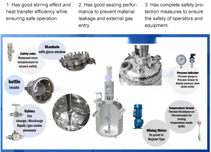 Unsaturated polyester resin equipment
