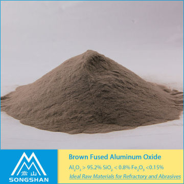 High Standard Brown Fused Aluminium Oxide | 95% Al2O3 Low-carbon