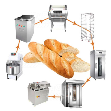 China Commercial Bun Maker Machine for Bread Bakery Production Line - Turkish Model