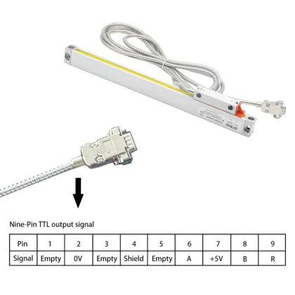 High Precision Linear Glass Scale Encoder - 50-3000mm Optical Grating Ruler