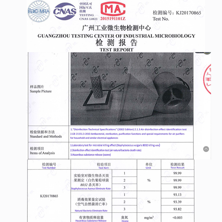 Uv Germicidal Light Test