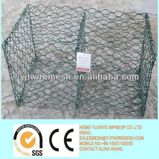 gabion box
