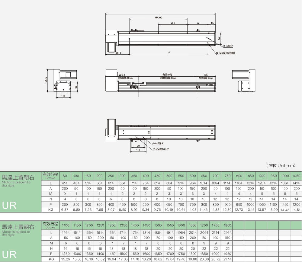 Linear Guide High Precision