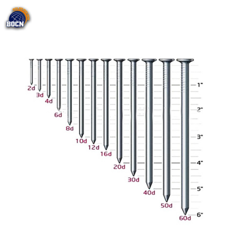 1inch, 2inch, 3inch kuku wire biasa