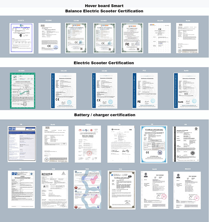 certification certification