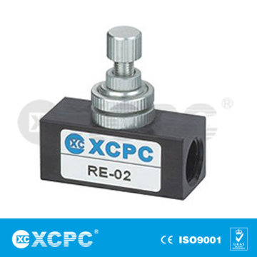 Flow Control Valve (RE series)