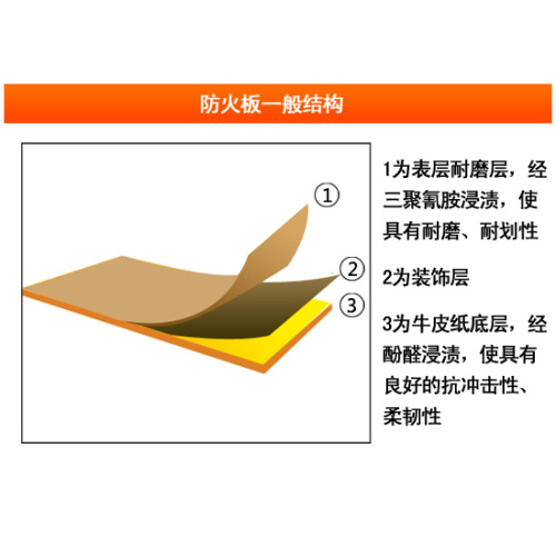 E1 waterproof HPL film faced plywood