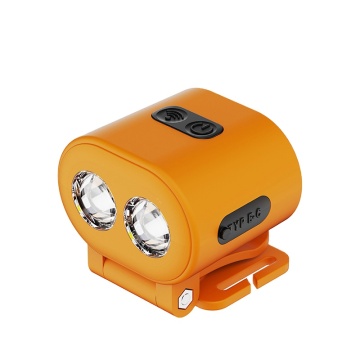 WARSUN Outdoor S689: A Powerful 1000 Lumen LED Headlamp with ABS PC Frog-eye Lens, Built-in Battery, and TYPE-C Charging