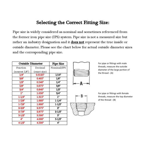 Sanitary Flange Weld Neck