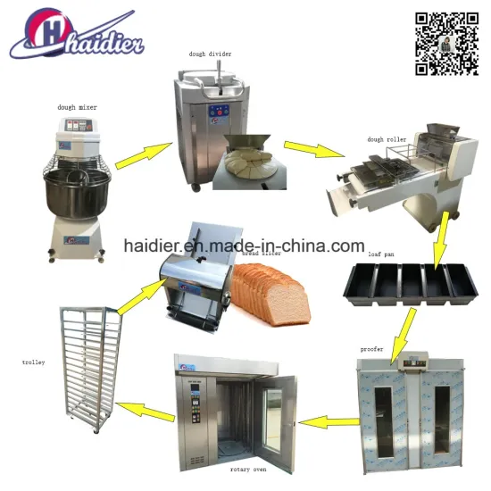 Loaf Bread Production Line Full Set Bakery Equipment From China Supplier