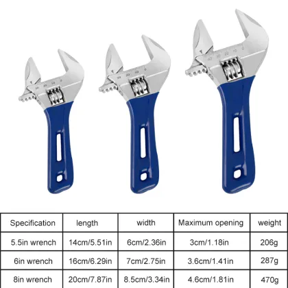 blue adjustable adjustable wrench