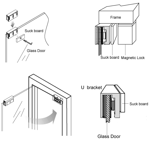 Magnetic Lock Install Simple for glass door