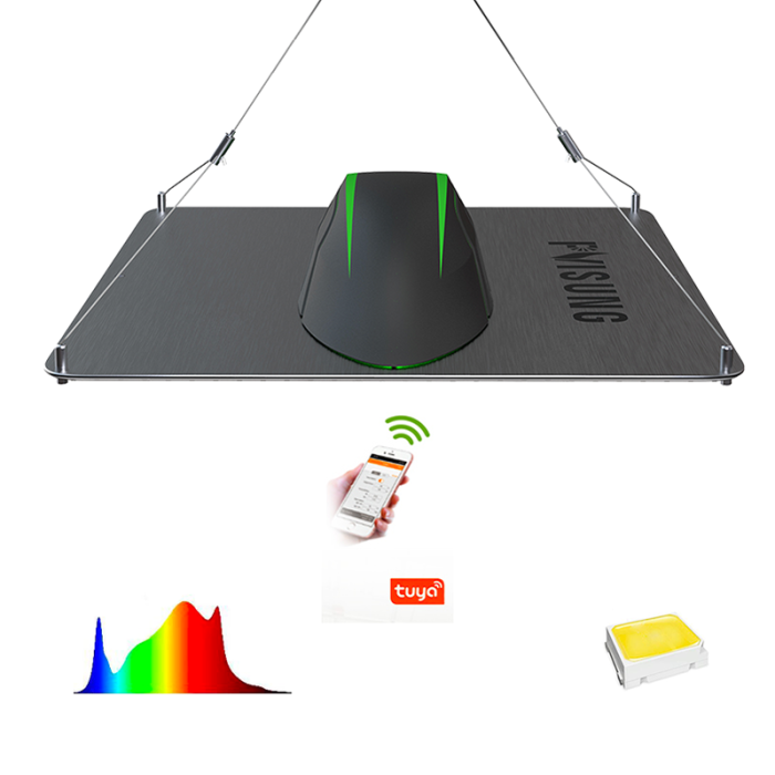 Großhandel LED -Wachstum Panel