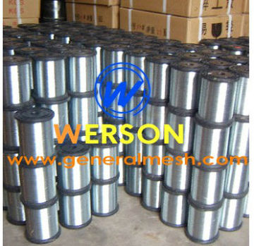 Pure 99.9% Nickel Wire,Nickel 200 Wire
