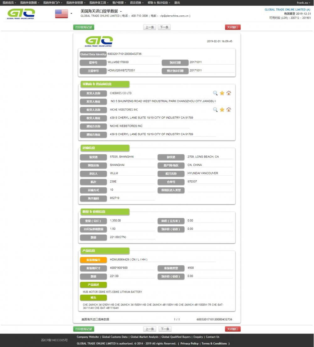 Ebike USA Import Data Sample