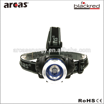 3w headlamp