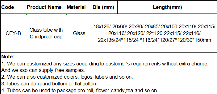 glass tube catalog