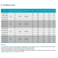 Aufzug PMS -Getriebe -Traktionsmaschine