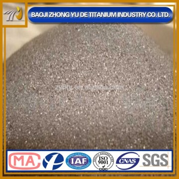 Best selling high purity titanium powder