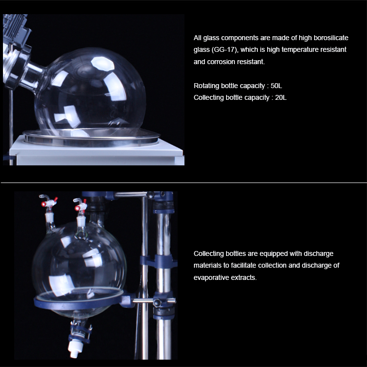 explosion-proof rotary evaporator