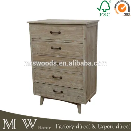 mdf and wood furniture