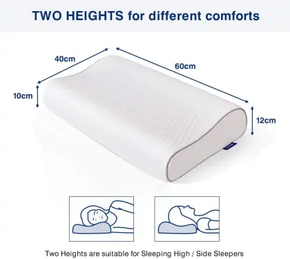 Comfity Memory Foam Pillow Contour