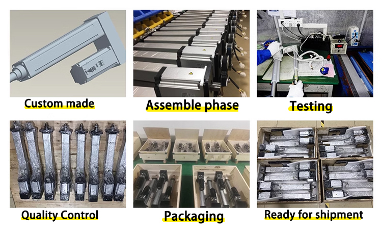 High Speed Mini Electric & Servo Hydraulic Cylinders