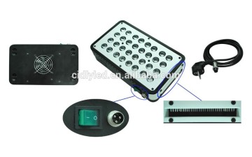 Cidly artemis 2 led grow bulbs,led garden tools 32pcs 3w