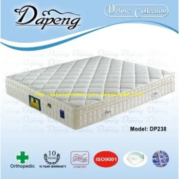 13 years experience quality bed mattress manufacturer