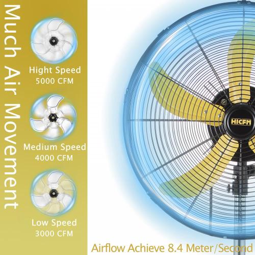 HICFM 5000 CFM 20 inch Heavy Duty High Velocity Pedestal Oscillating Fan for Workshop, Garage, Commercial or Industrial rooms