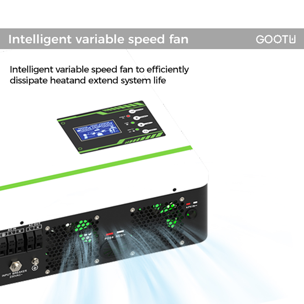 Inverter Solar Charge Controller