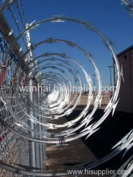 Razor Wire Fence Ribbons 