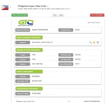 Date de import de acid nucleic din Filipine